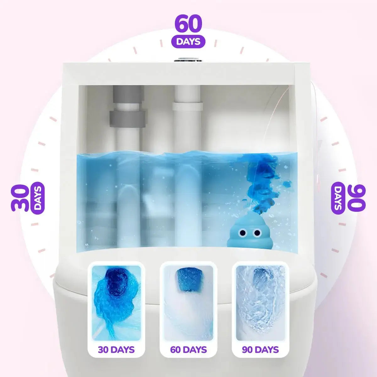 Blop toilet cleaner gel lasting 30 60 and 90 days inside toilet cistern